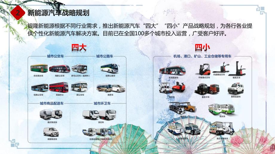 【新能源汽车】脸谱双层巴士产品20200315_第3页