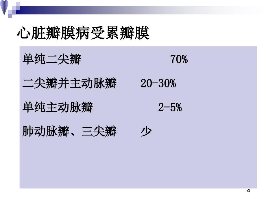 （优质医学）心脏瓣膜病课件_第4页