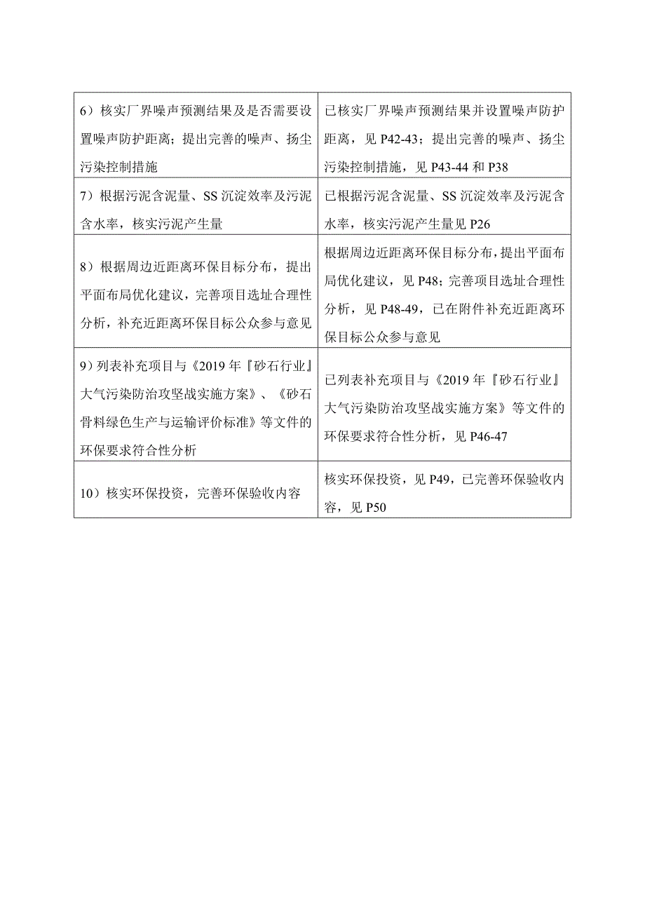 01湖南万福建材有限公司年产30万吨机制砂项目（报批版）_第3页