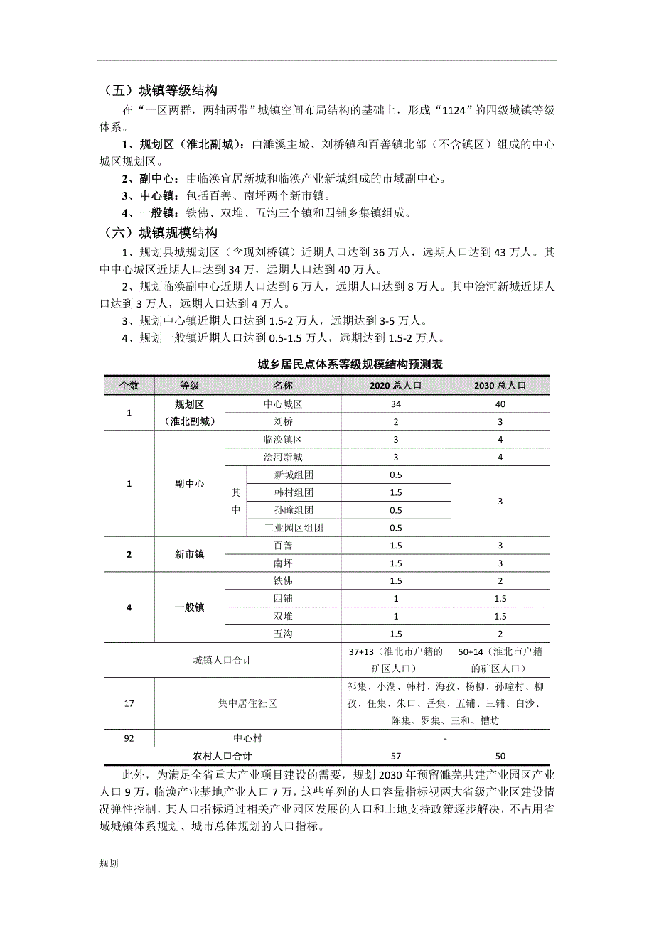 濉溪县城市总体计划规划(2013-2030)公示 (1).doc_第4页