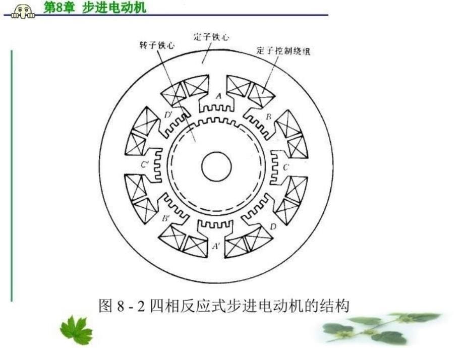 【精品】PPT课件 步进电动机_第5页