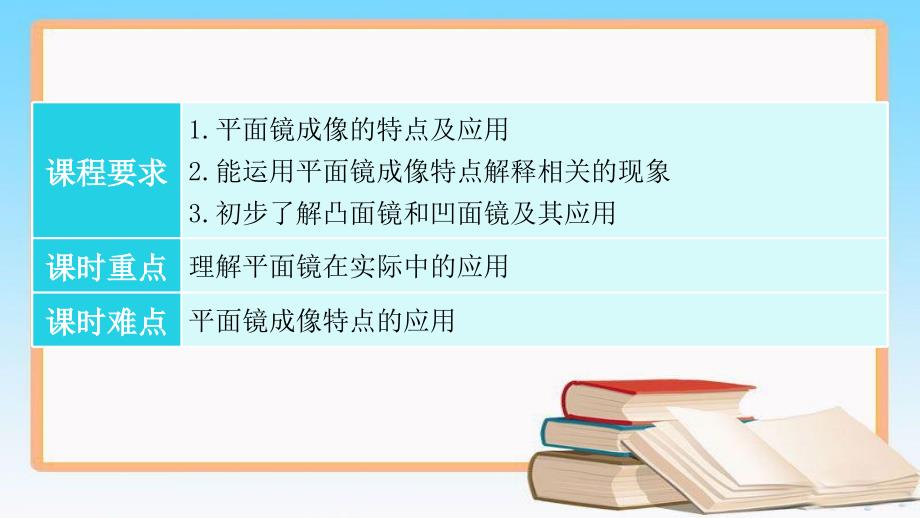 人教版八年级物理上册4.3 平面镜成像 第2课时 平面镜成像特点的应用学习课件(共18张PPT)_第3页