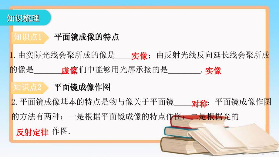 人教版八年级物理上册4.3 平面镜成像 第2课时 平面镜成像特点的应用学习课件(共18张PPT)_第4页