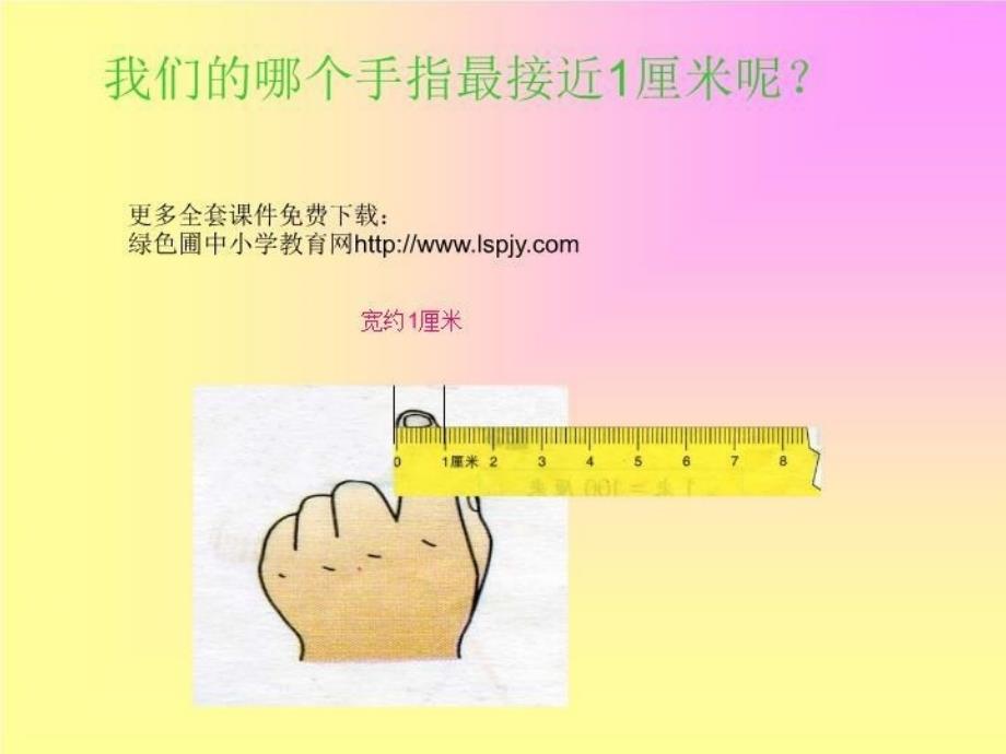 【精品】PPT课件 核心技术-小学数学二年级上册_第4页