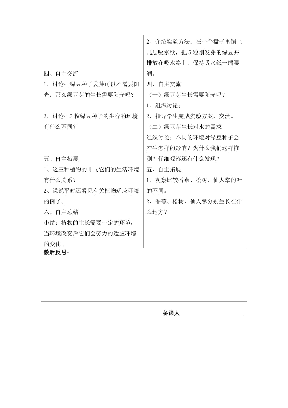 五年级上册科学教案-5.1-3观察绿豆芽的生长 教科版 (1)_第2页