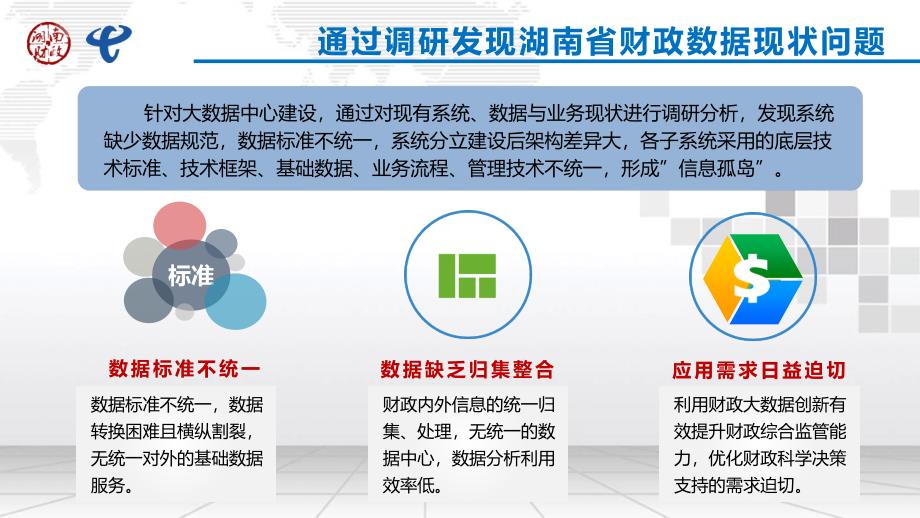 湖南电子财政项目大数据中心总体方案汇报（0625）PPT课件_第4页