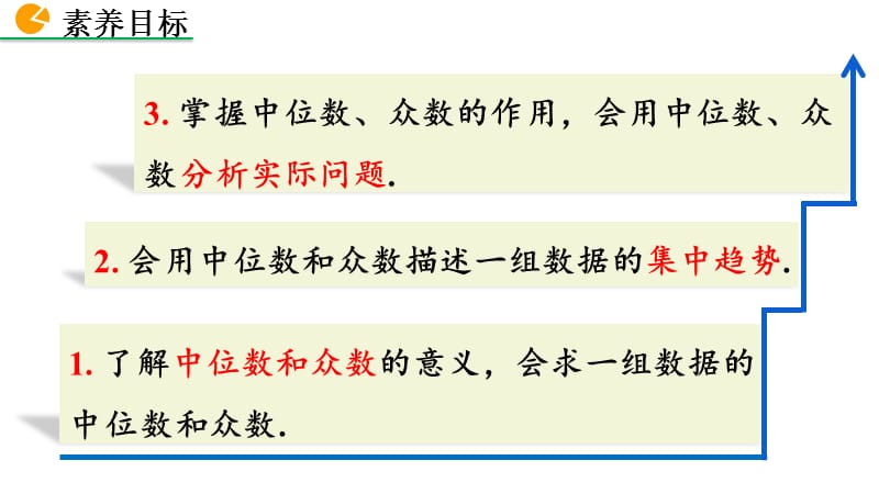 人教版八年级下册数学2012中位数和众数PPT课件_第5页