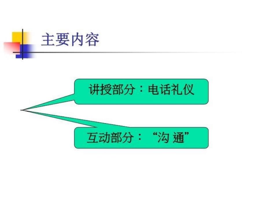 【精品】PPT课件 齐北高等级公路 —— 接线员培训_第3页