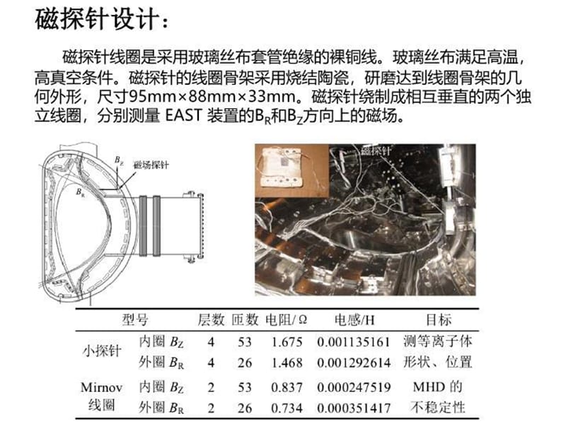 【精品】PPT课件 电磁测量系统_第5页