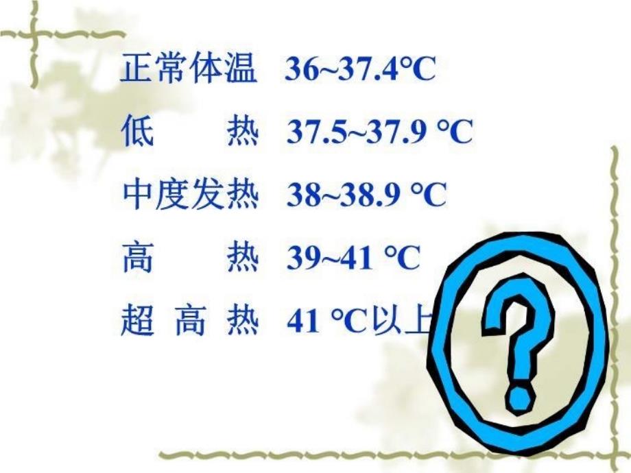 儿科常见急症71549 PPT课件_第4页