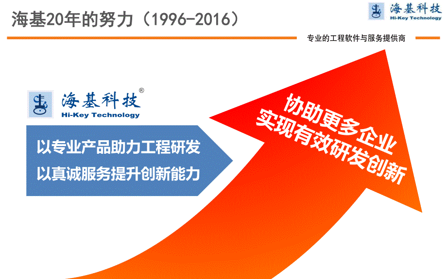 核电行业仿真体系与研发信息化建设方案及实践-第一版-201610_第3页