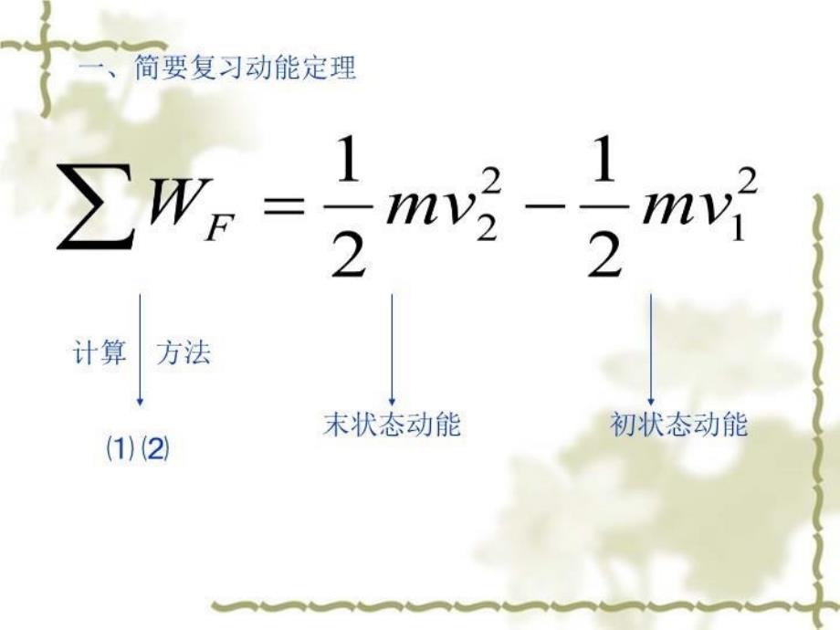 动能定理的应用_周良勇 ppt课件_第3页