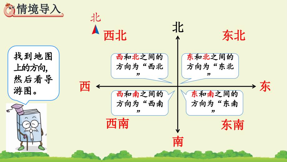 人教版数学三年级下册PPT课件14认识简单的路线图PPT课件_第4页