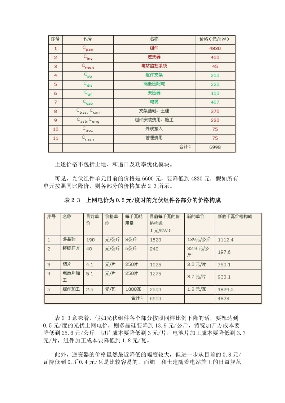 论平价上网对光伏产业链各环节的成本要求(doc 8页)_第4页