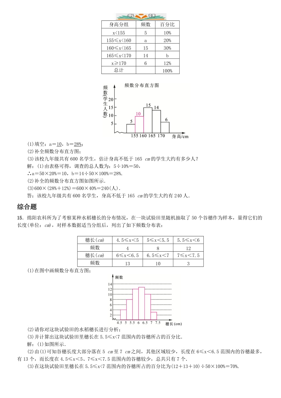 人教版七年级数学下册10.2直方图-好用_第3页