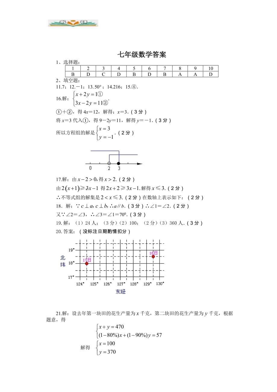 人教版七年级数学下册期末试卷及答案(1)-好用_第5页