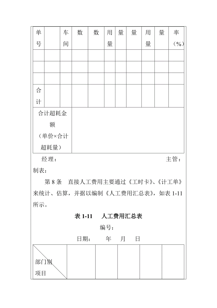 生产成本控制的管理标准(doc 18页)_第3页