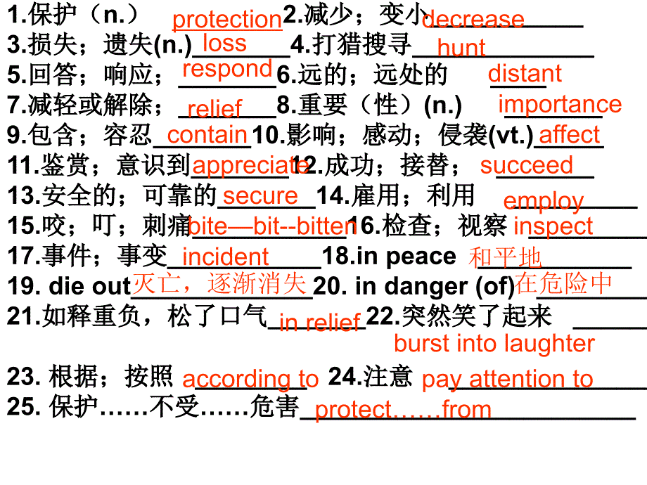 人教版高中英语必修二unit4wildlifeprotection知识点PPT课件（共22张PPT）_第1页