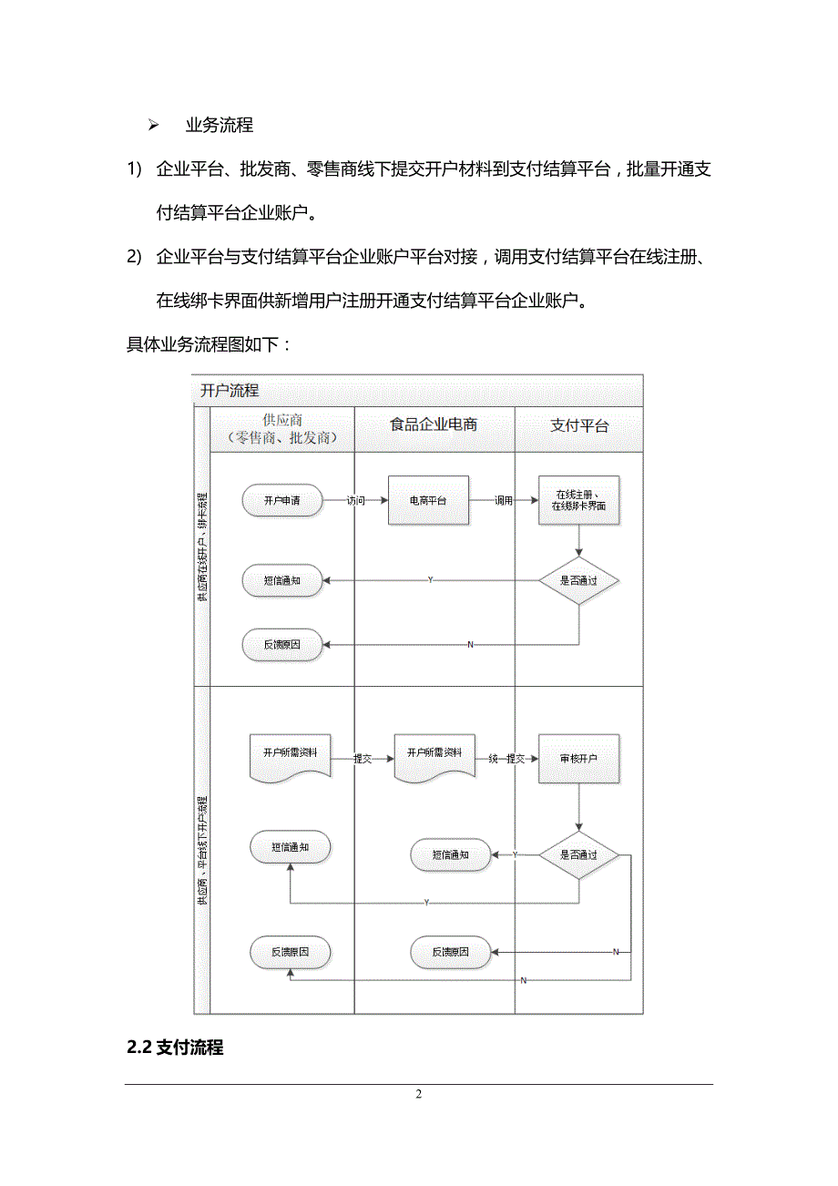 某上市食品企业资金归集解决_第4页