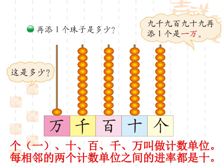 北师大版二年级下册数一数（二）PPT课件_第2页