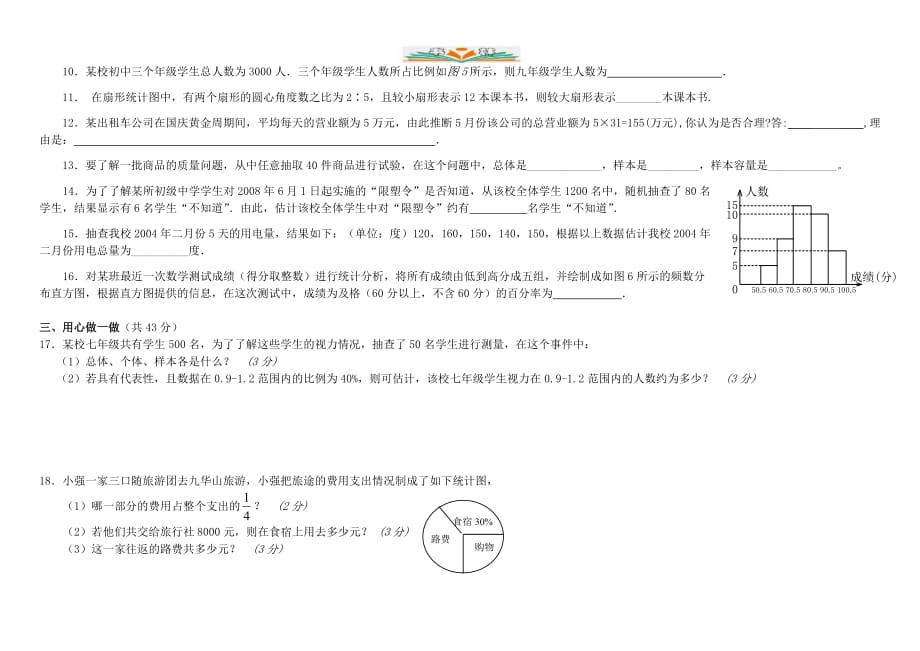 人教版七年级数学下册第十章 数据的收集、整理与描述单元测试卷-好用_第3页