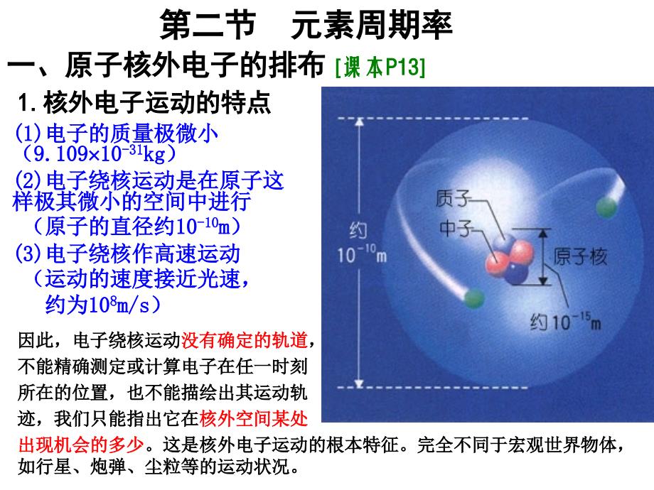 人教版高中化学必修二元素周期律PPT课件_第1页