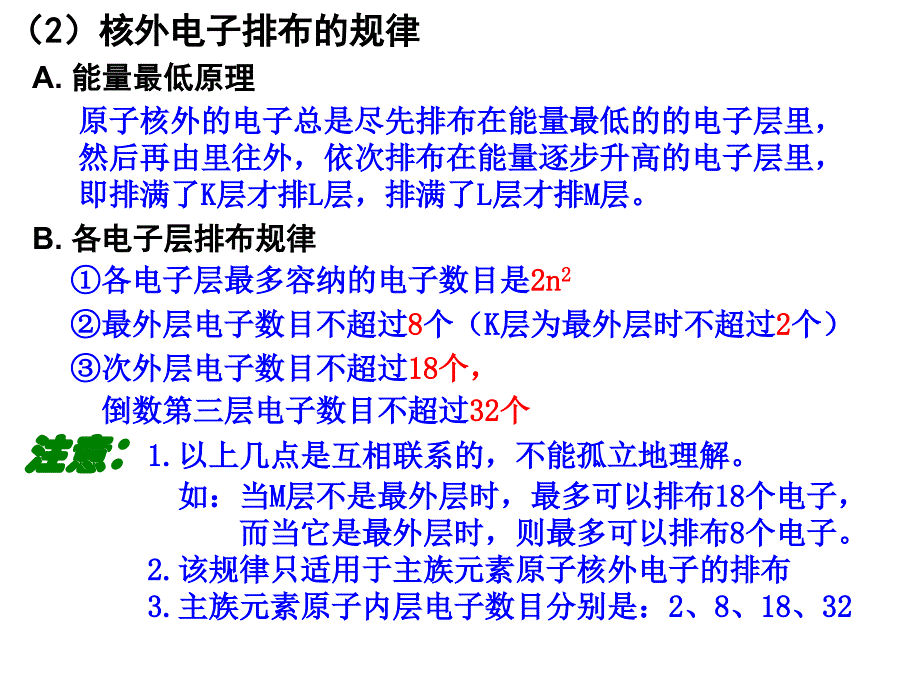 人教版高中化学必修二元素周期律PPT课件_第3页