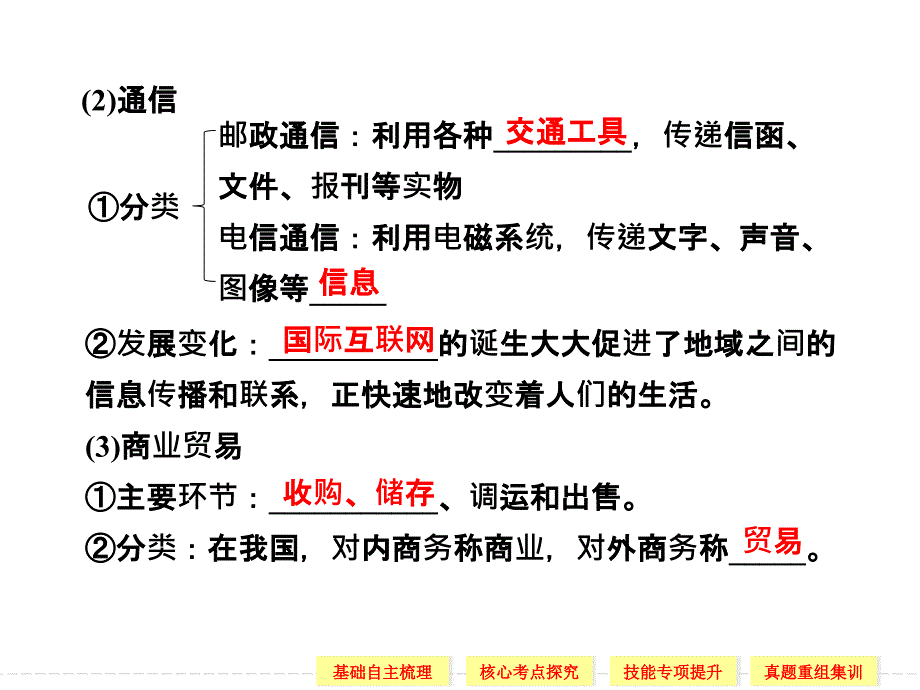 2014高考地理（中图版）一轮复习第二部分 第七章 第3讲 地域联系PPT课件_第4页