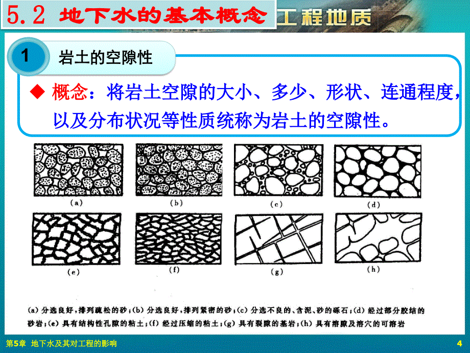 2015第5章地下水及其对工程的影响PPT课件_第4页