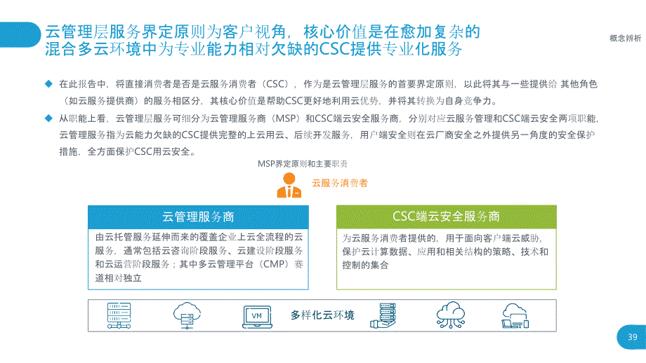 云管理层服务MSP发展概述_第4页