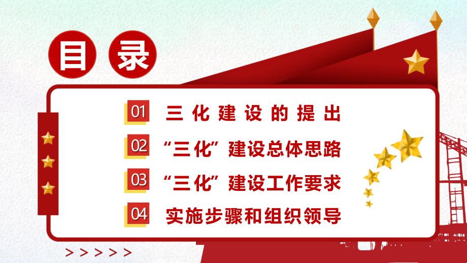 2020年深入基层党建三化建设应知应会精品乐见_第2页