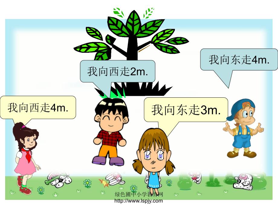 人教版六年级数学下册《负数》PPT课件_第2页