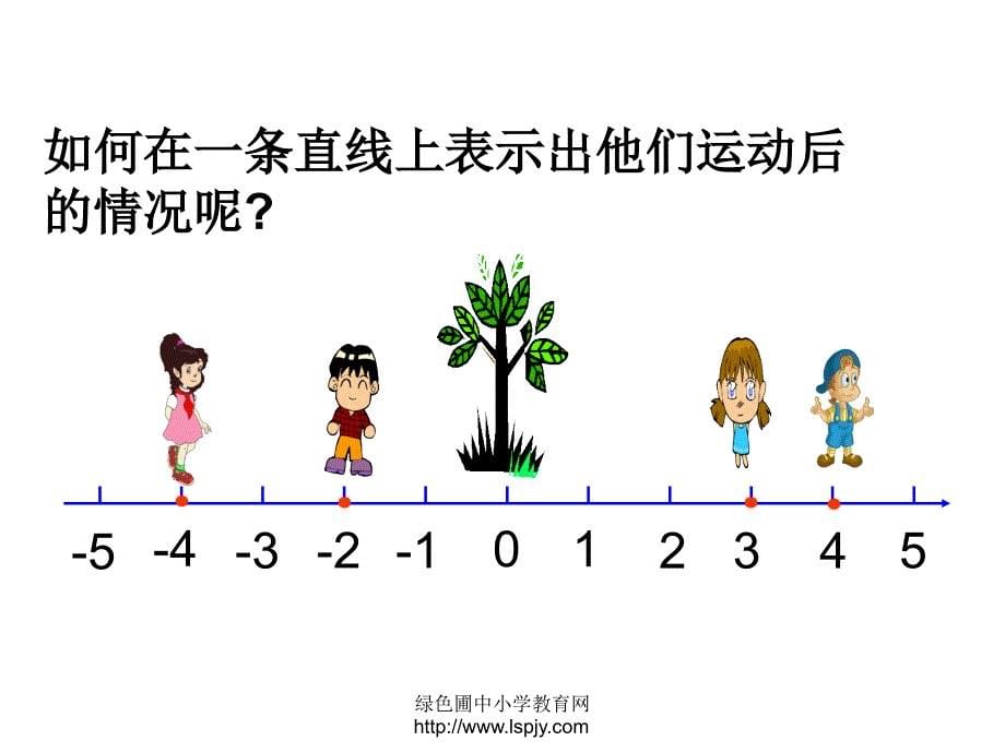 人教版六年级数学下册《负数》PPT课件_第5页