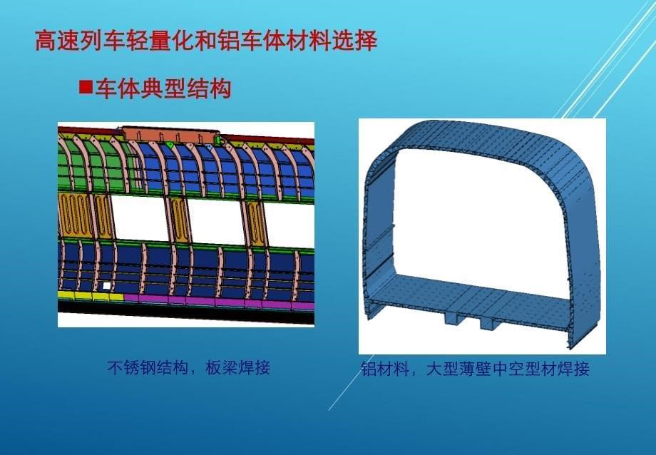 高速列车轻量化和铝车体材料选择_第5页