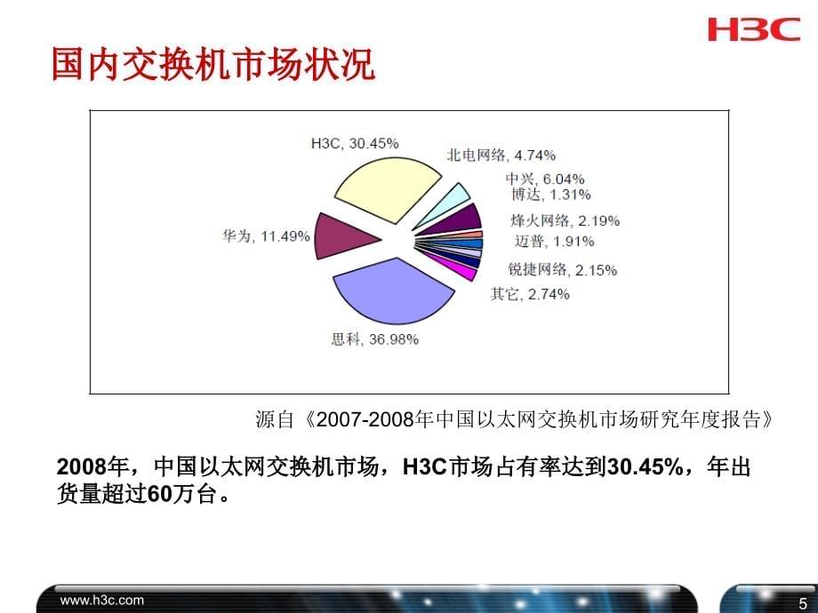 h3c_培训教材全系列交换机_第5页