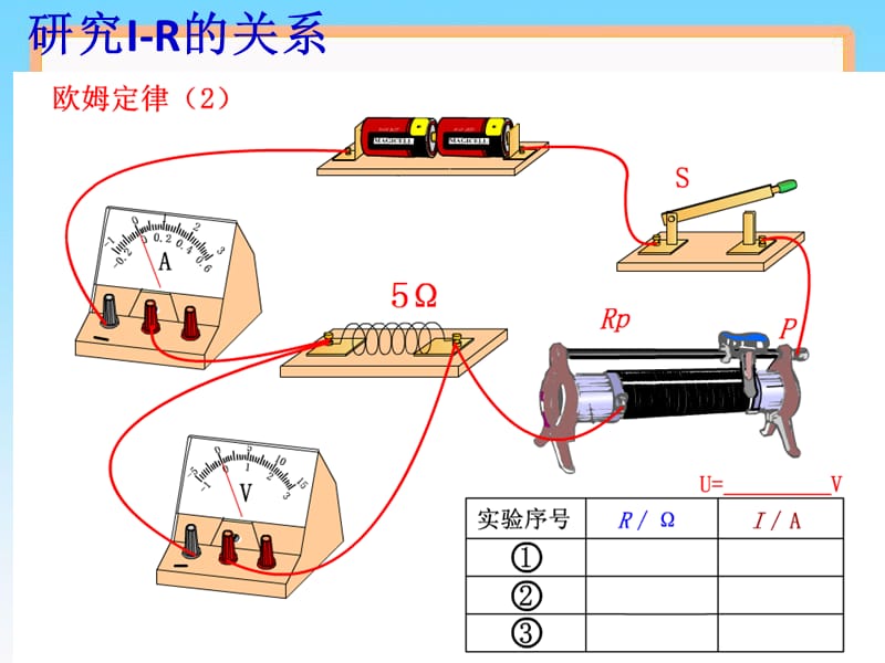 人教版九年级物理全一册17.2欧姆定律2（ppt课件）_第5页