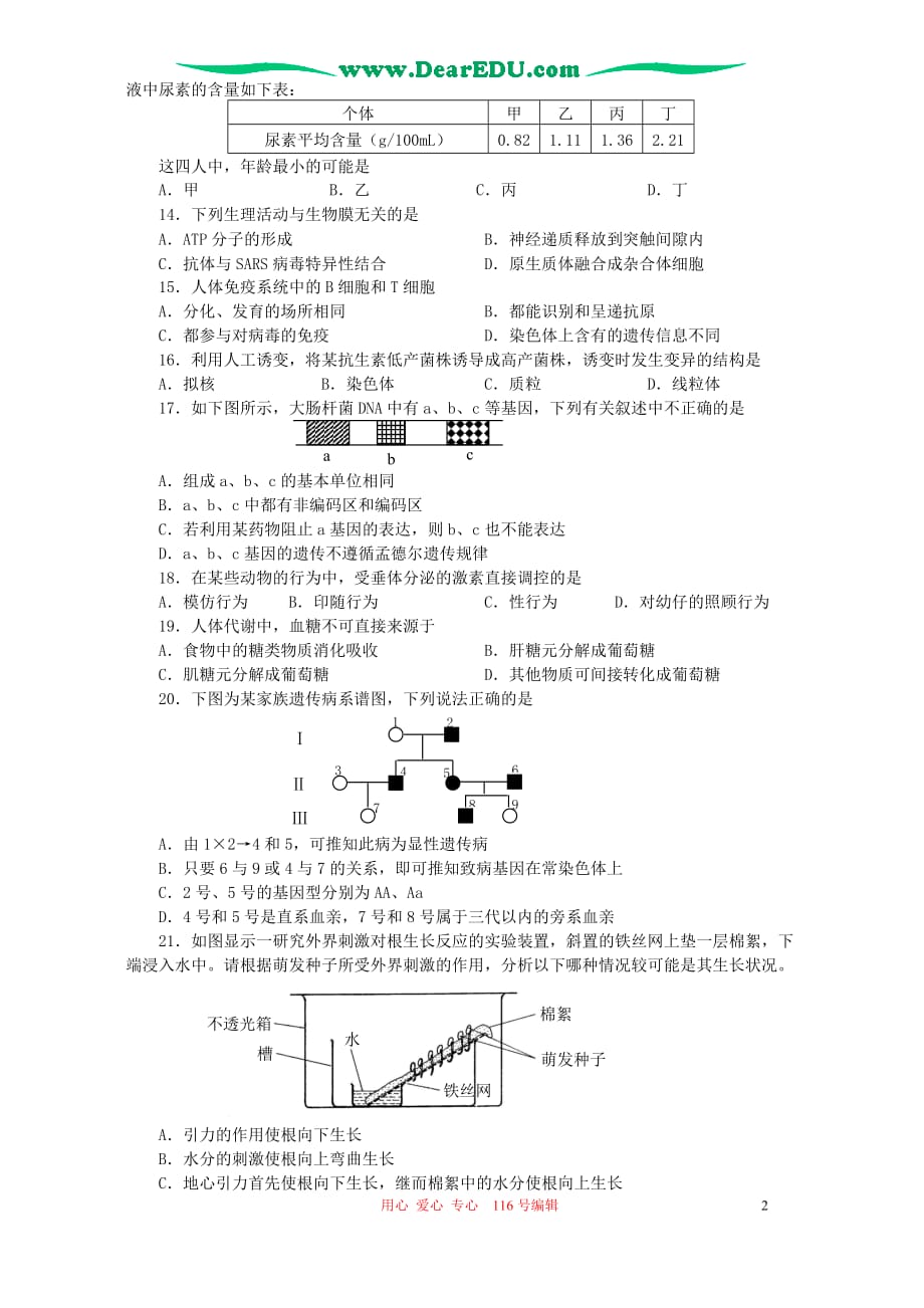 2005-2006年上学期江苏省南通市重点中学高三生物期末联考试卷 人教版_第2页