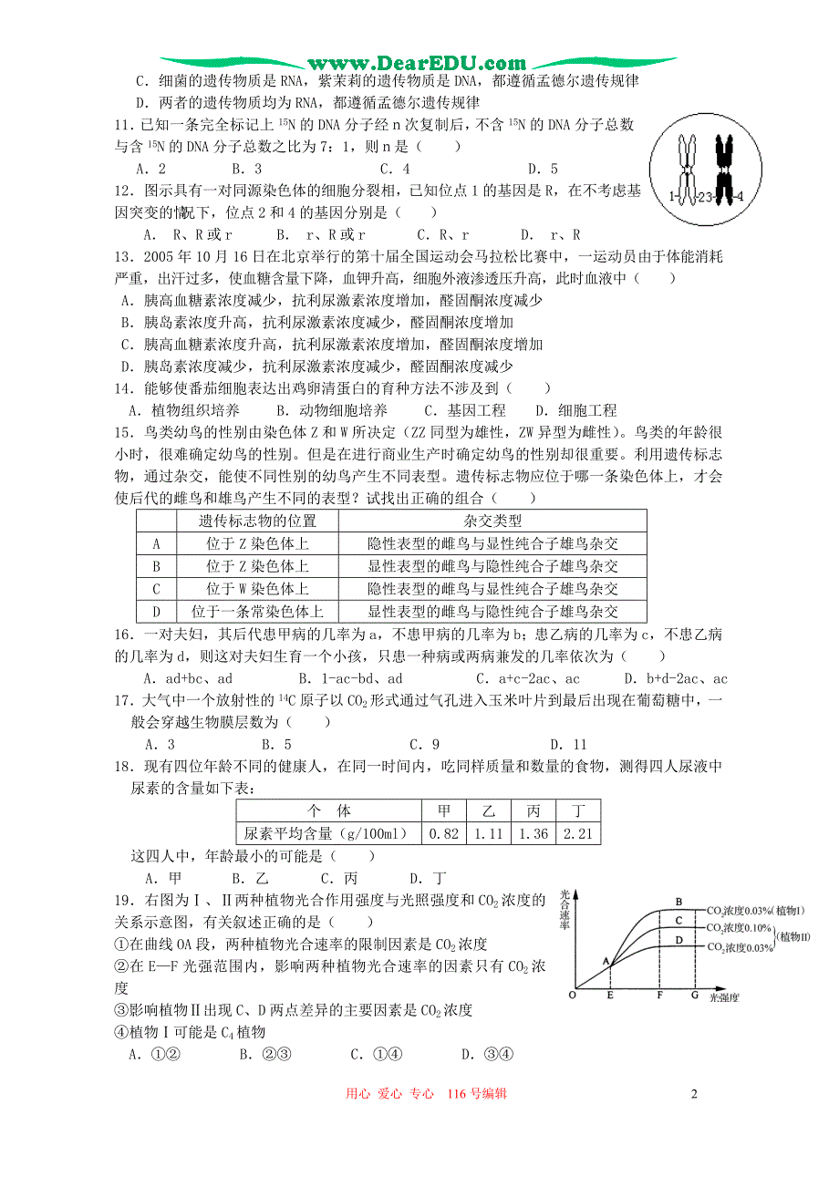 2005-2006年上学期江苏省赣榆县学高三生物第三次阶段考试 人教版_第2页