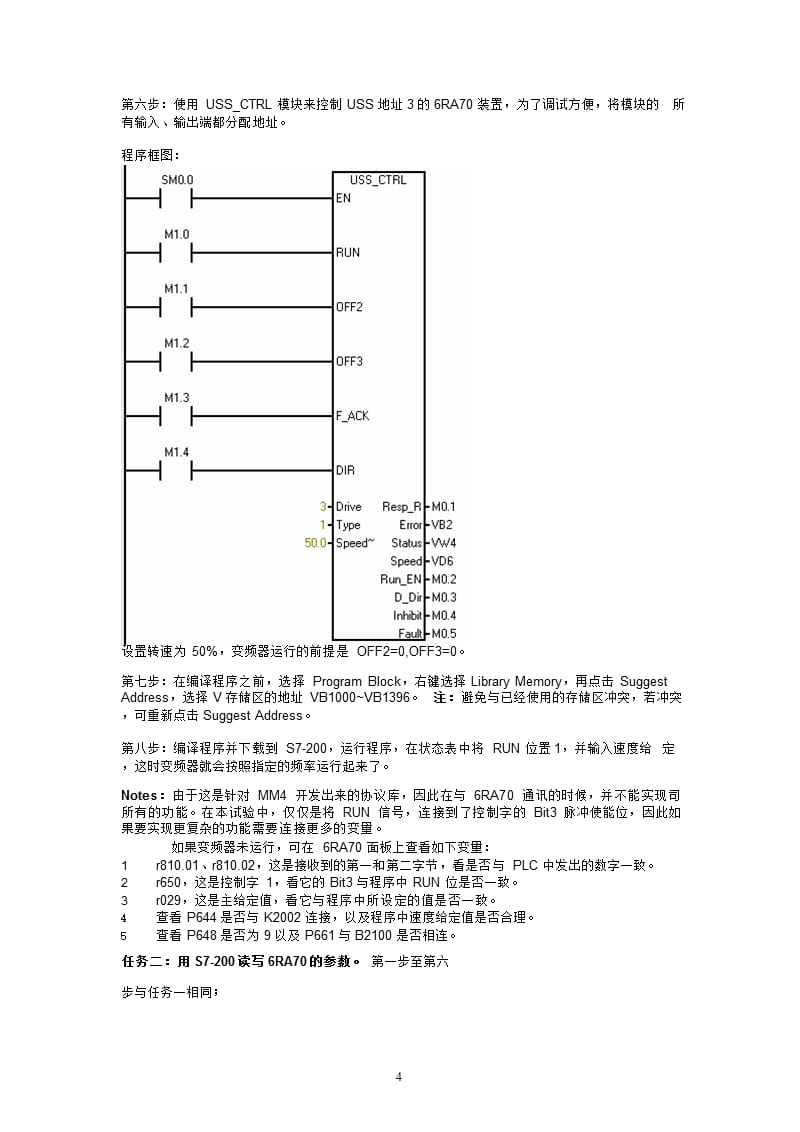 6ra70常用参数及通讯设置（2020年12月16日整理）.pptx_第4页