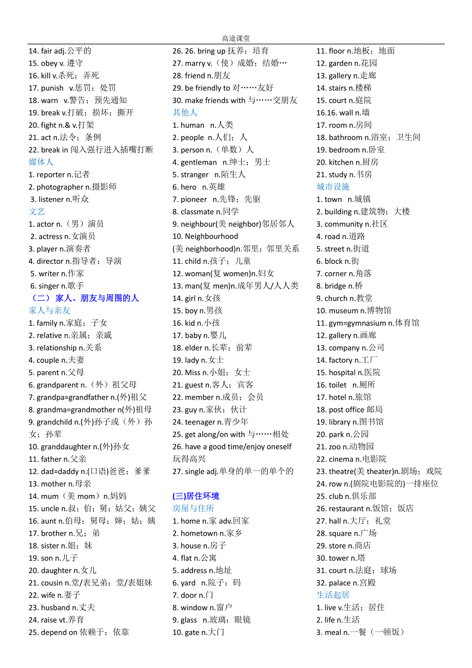 初中英语单词及短语分类速记表_第2页