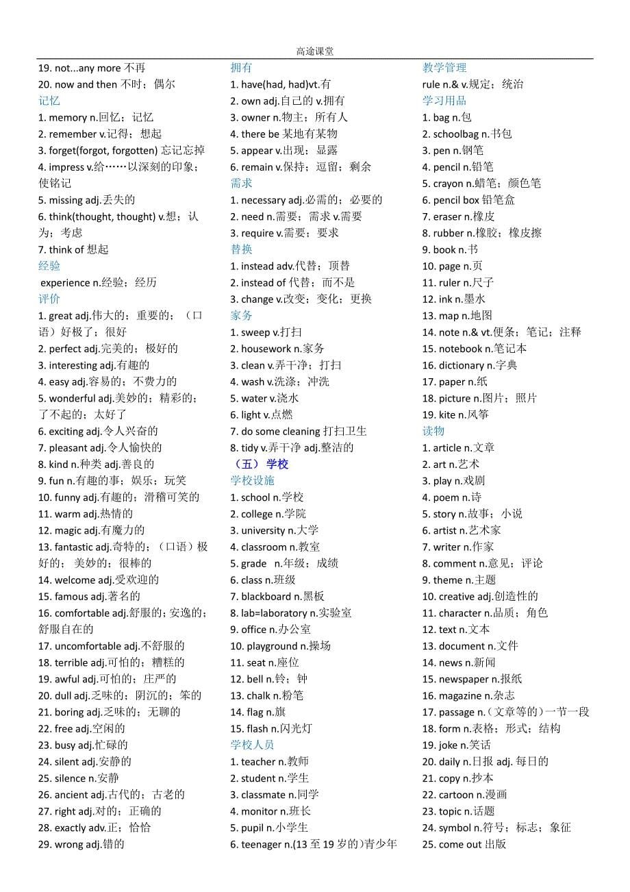 初中英语单词及短语分类速记表_第5页