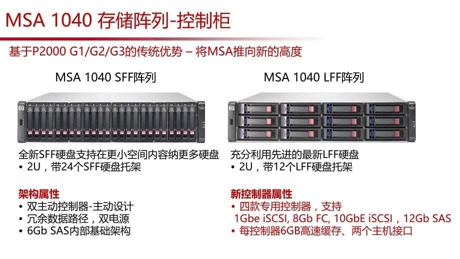 HPE MSA存储方案介绍_第5页