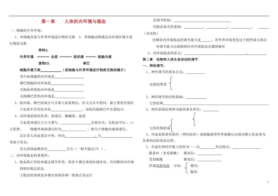 天津市梅江中学高中生物 第1-6章知识梳理 新人教版必修3_第1页