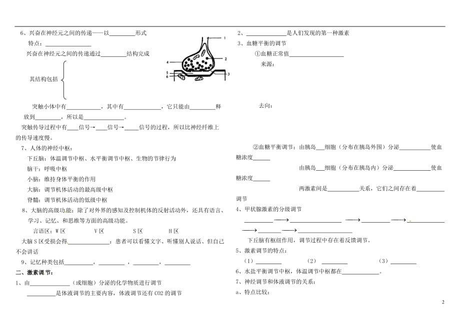 天津市梅江中学高中生物 第1-6章知识梳理 新人教版必修3_第2页