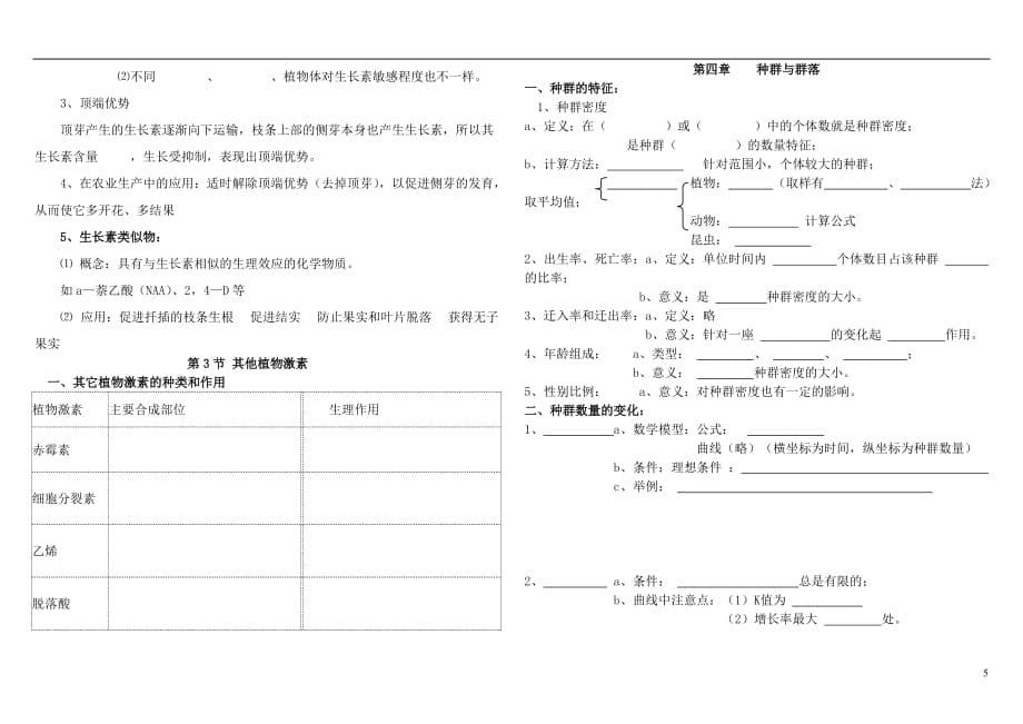 天津市梅江中学高中生物 第1-6章知识梳理 新人教版必修3_第5页