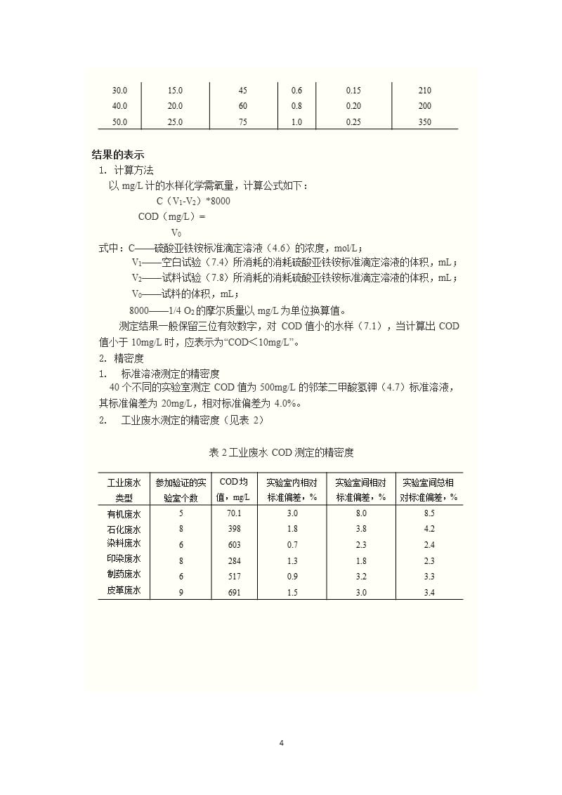 COD标准测定方法（2020年12月16日整理）.pptx_第4页