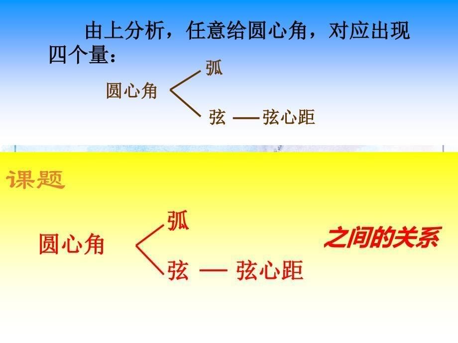 【新 浙教版】九年级数学（上）课件3.3圆心角（1）_第5页