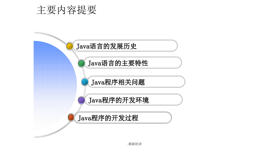 Java基础最新版_第2页