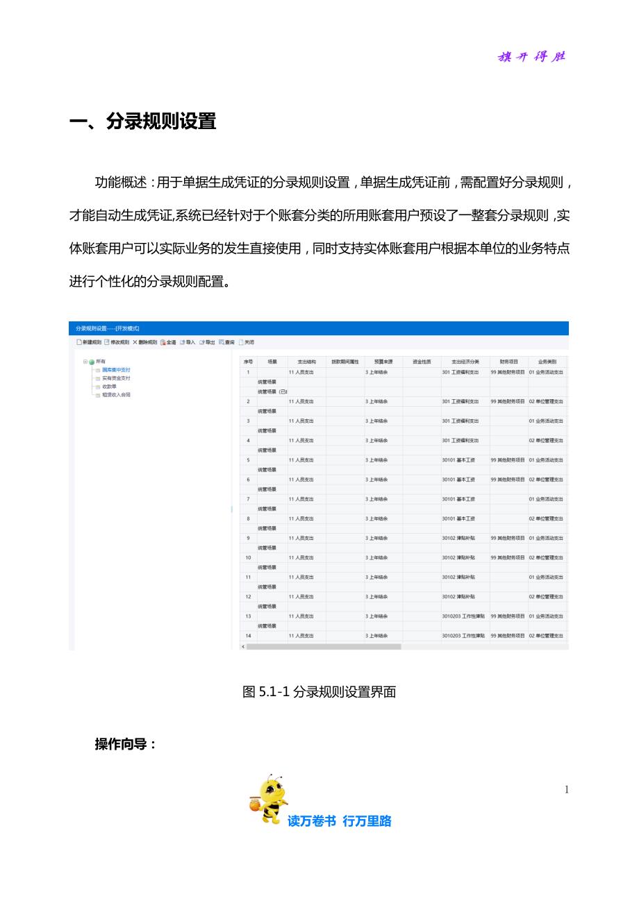 海南省政府会计核算一体化信息系统分录规则+支付凭证用户手册20190717(1)_第1页