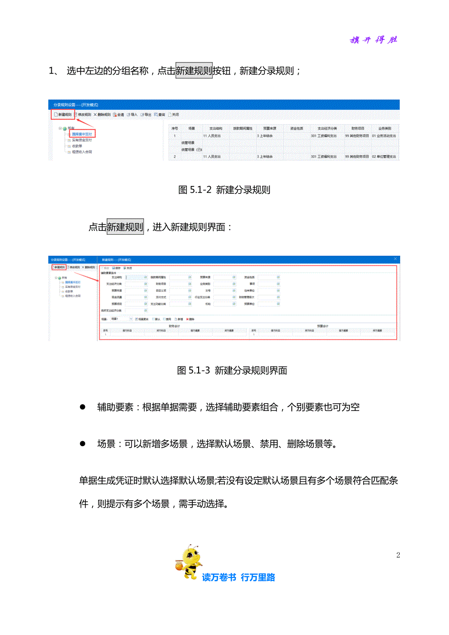 海南省政府会计核算一体化信息系统分录规则+支付凭证用户手册20190717(1)_第2页